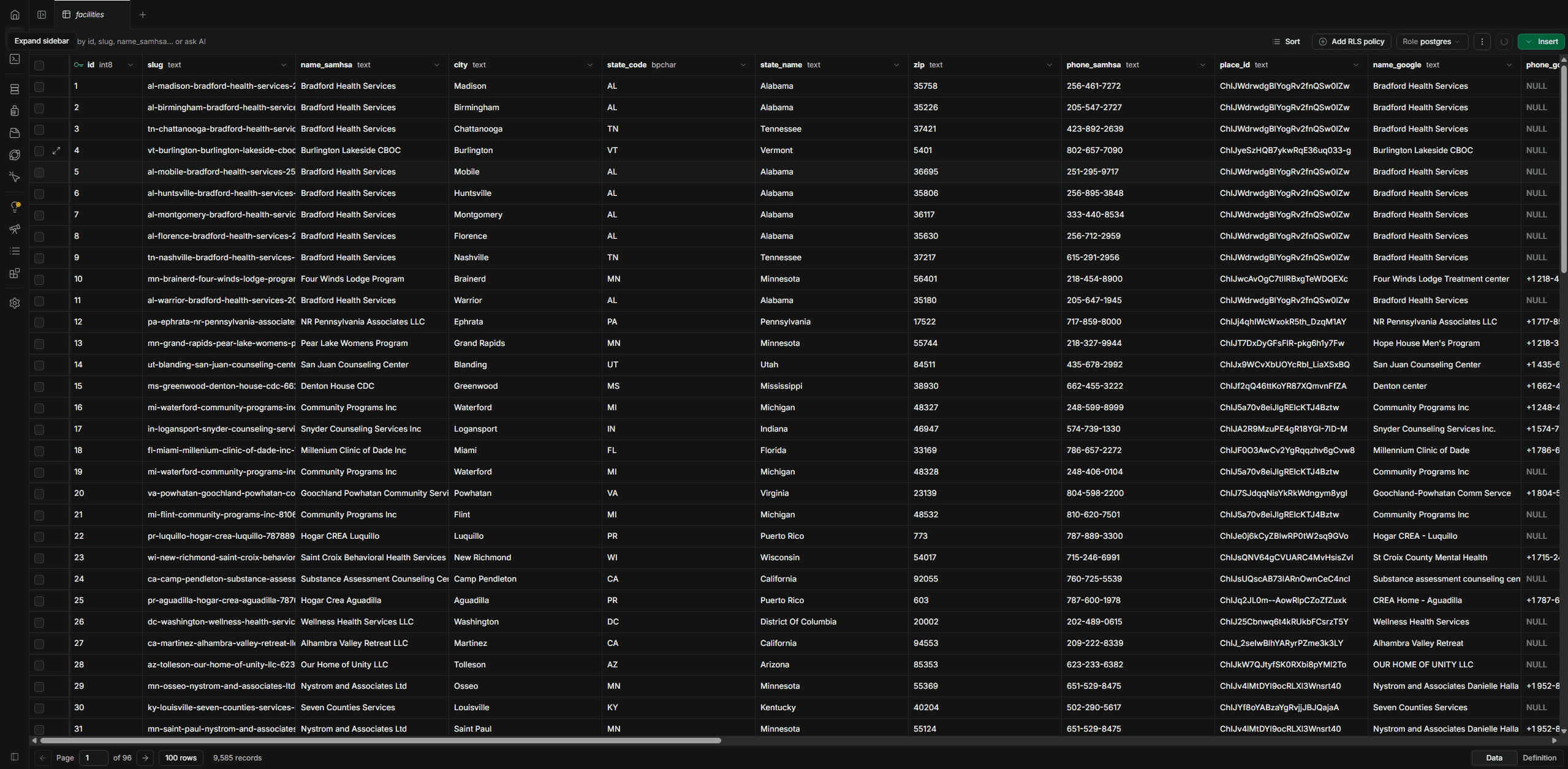 The facilities table in Supabase showing 9,585 records across 96 pages